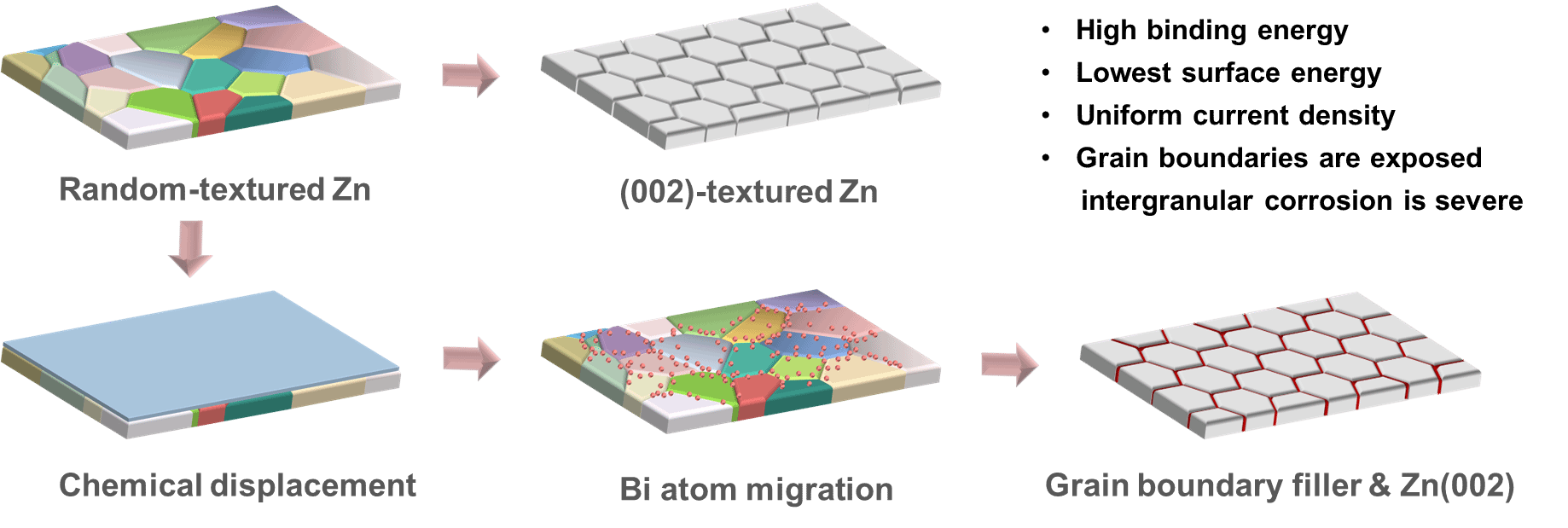 UU国际(中国区) - 官方网站