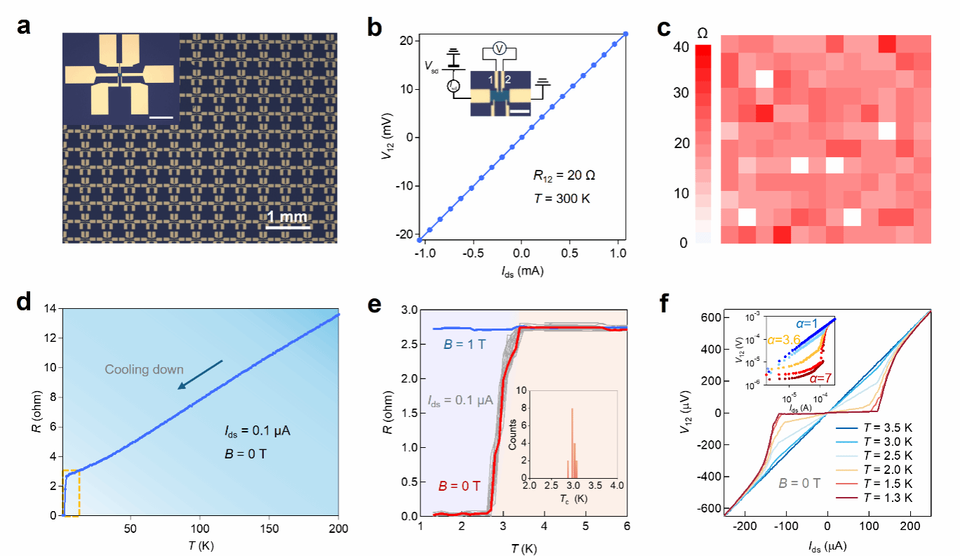 650AE9D0736EE157CE98680CE7A_593EF9F8_197EC