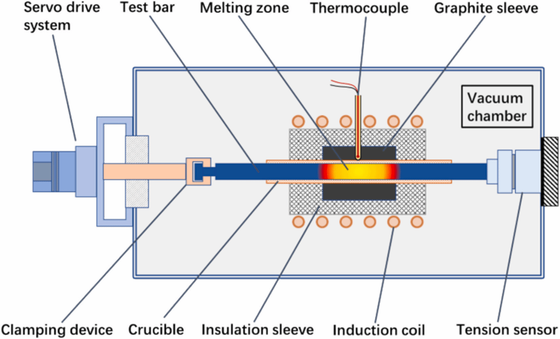 UU国际(中国区) - 官方网站