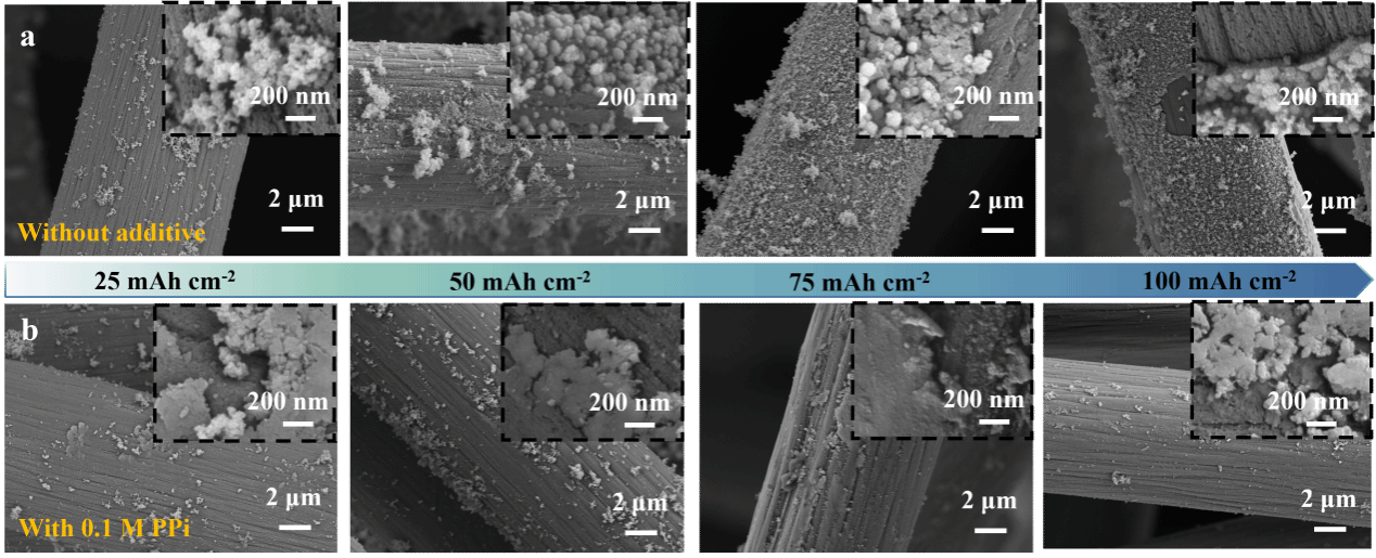 UU国际(中国区) - 官方网站