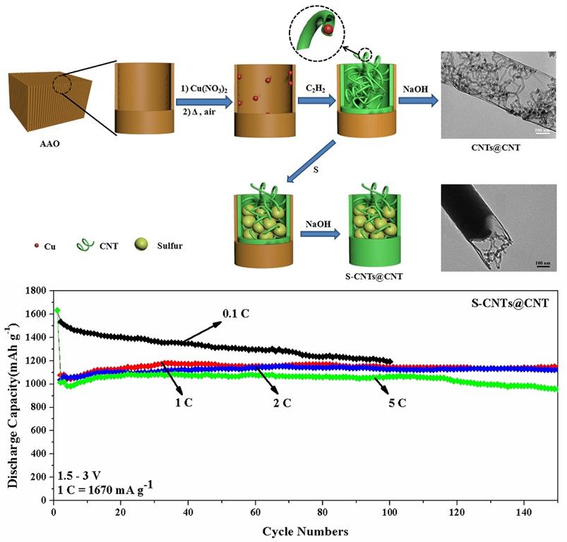 UU国际(中国区) - 官方网站