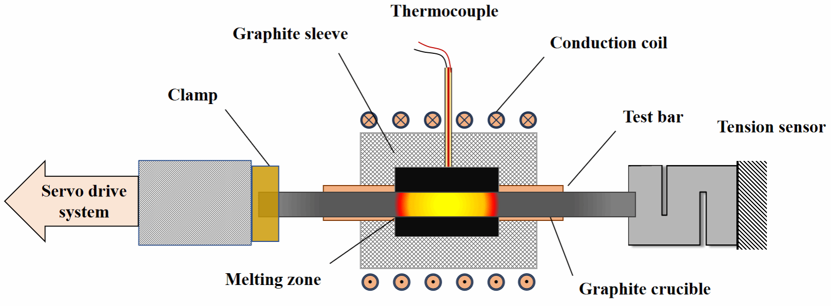 UU国际(中国区) - 官方网站