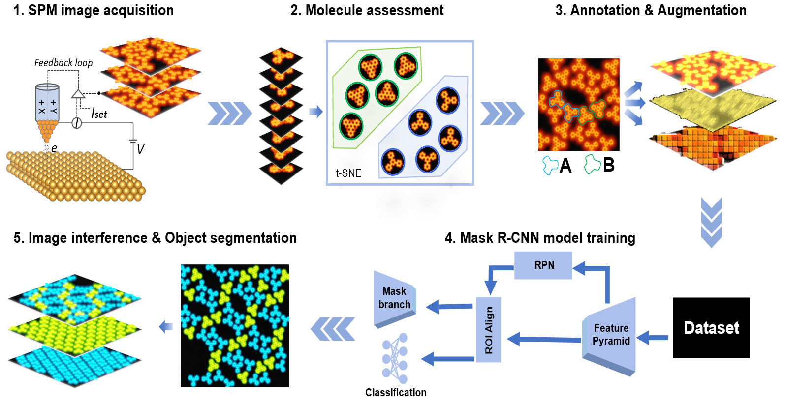 85C3DEC32CA0EC95241B9C7714D_538C1CB5_C4362.png?e=