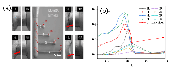 UU国际(中国区) - 官方网站