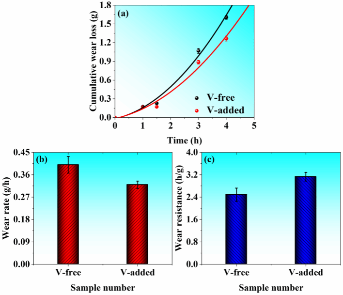 UU国际(中国区) - 官方网站