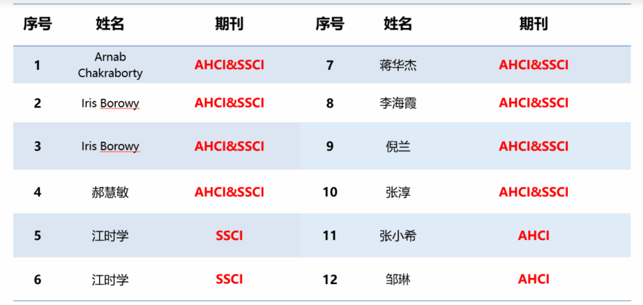 D7DD7EE2BE952BA70301A811550_248113A5_6AB0