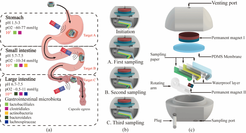 UU国际(中国区) - 官方网站