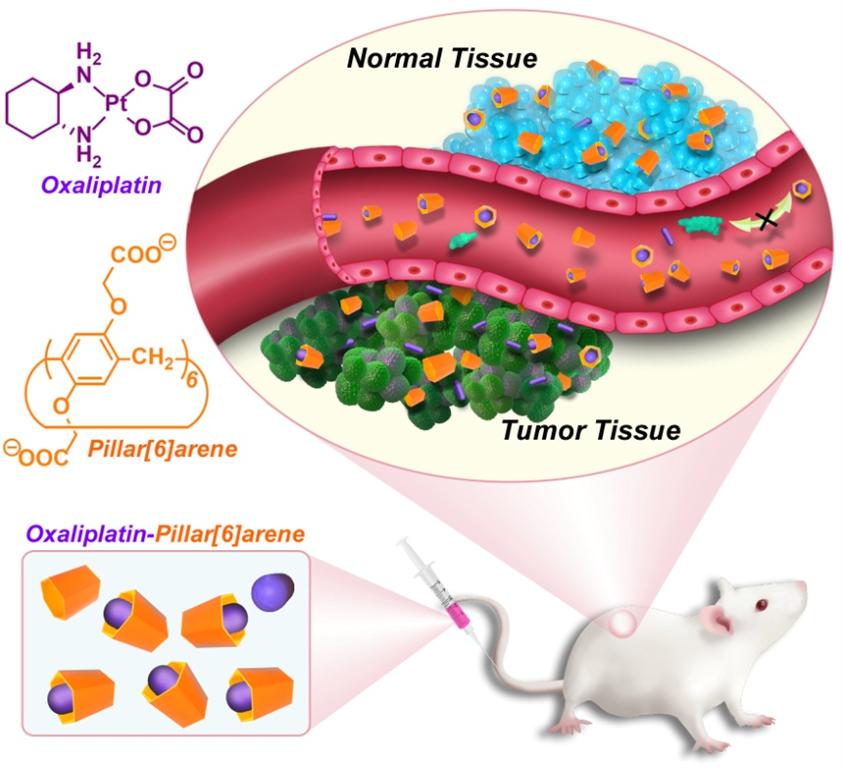 UU国际(中国区) - 官方网站