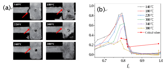 UU国际(中国区) - 官方网站