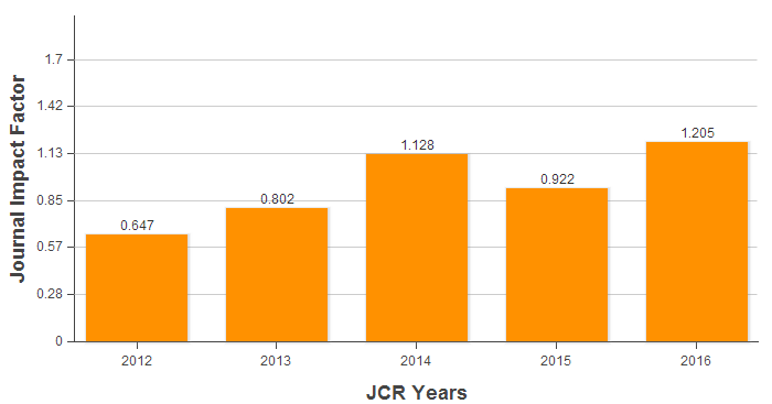 UU国际(中国区) - 官方网站
