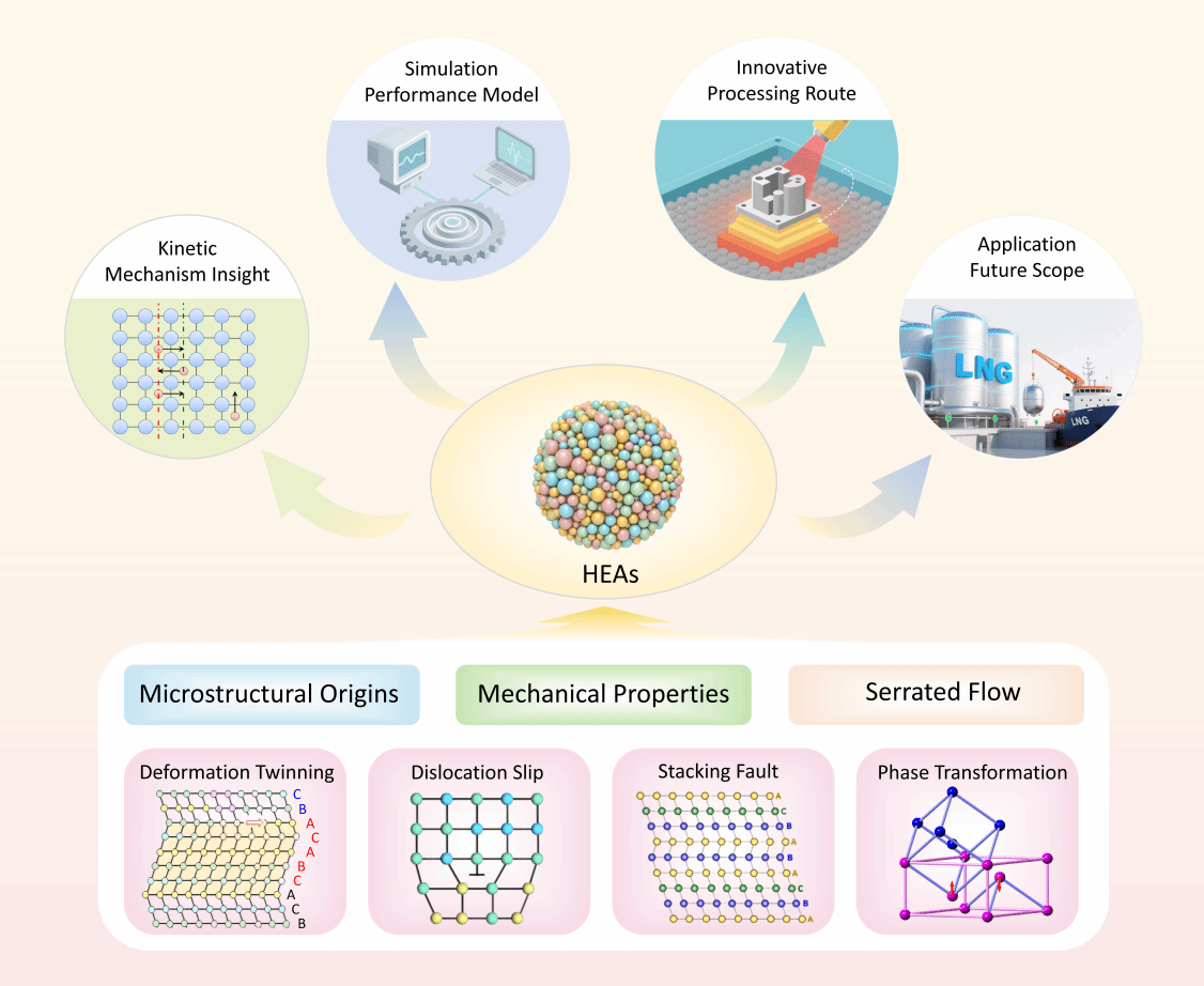 UU国际(中国区) - 官方网站