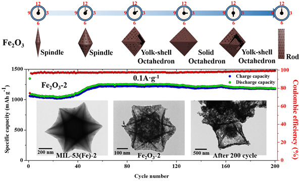 UU国际(中国区) - 官方网站
