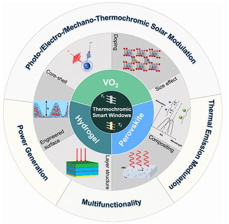 UU国际(中国区) - 官方网站