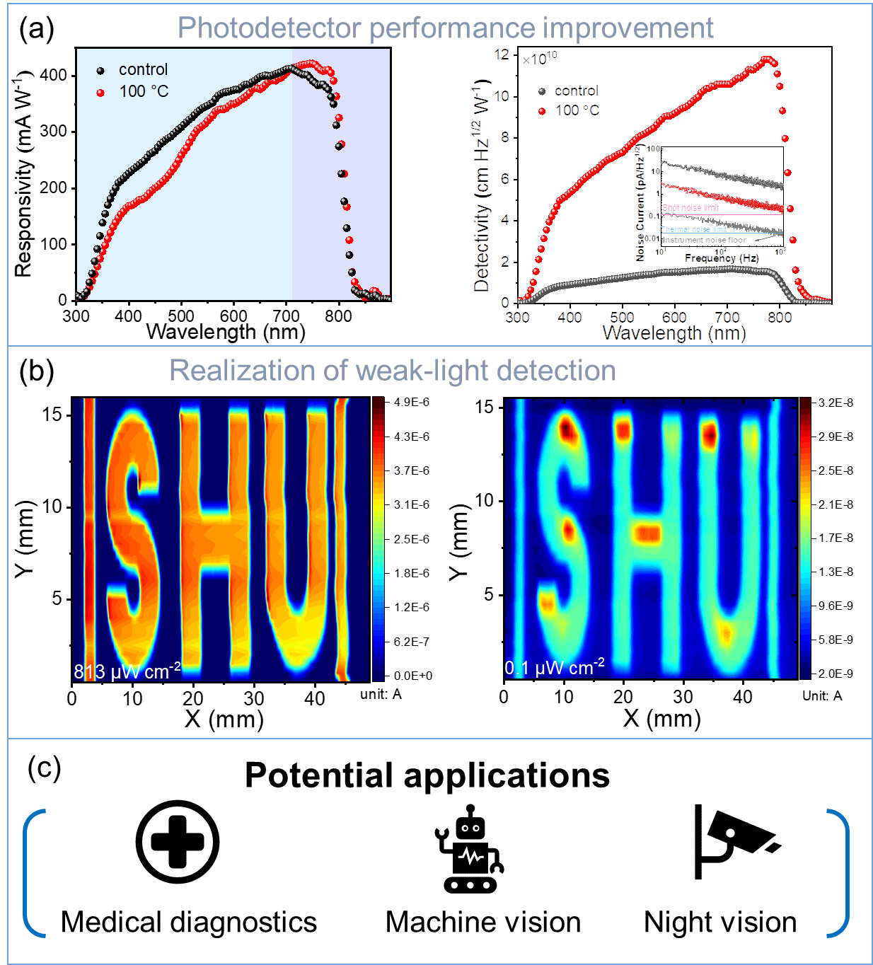00063DBD6ADC8199A901AE32EFA_4A54E94C_19DD5