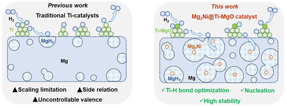 UU国际(中国区) - 官方网站