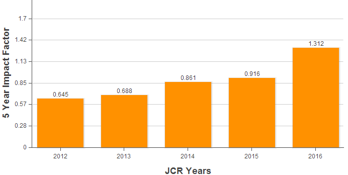 UU国际(中国区) - 官方网站