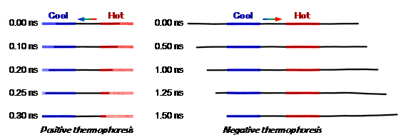 UU国际(中国区) - 官方网站