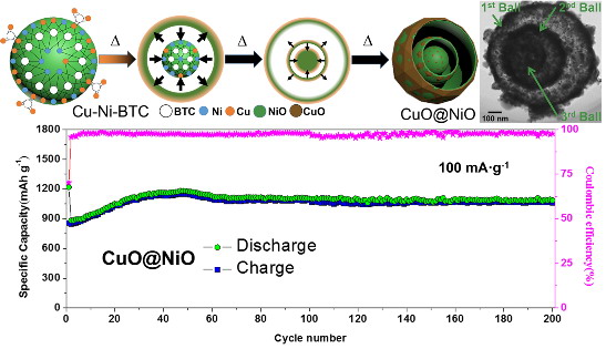 UU国际(中国区) - 官方网站