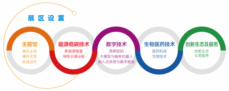 UU国际(中国区) - 官方网站