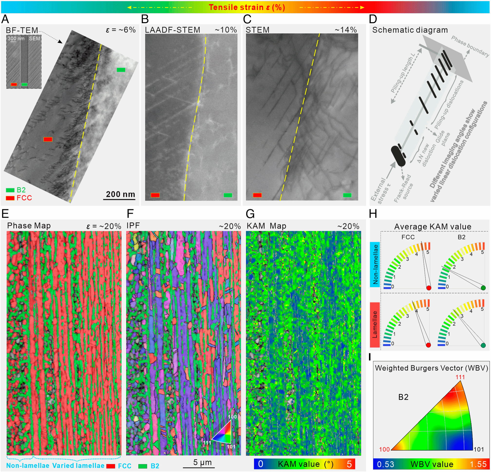 UU国际(中国区) - 官方网站