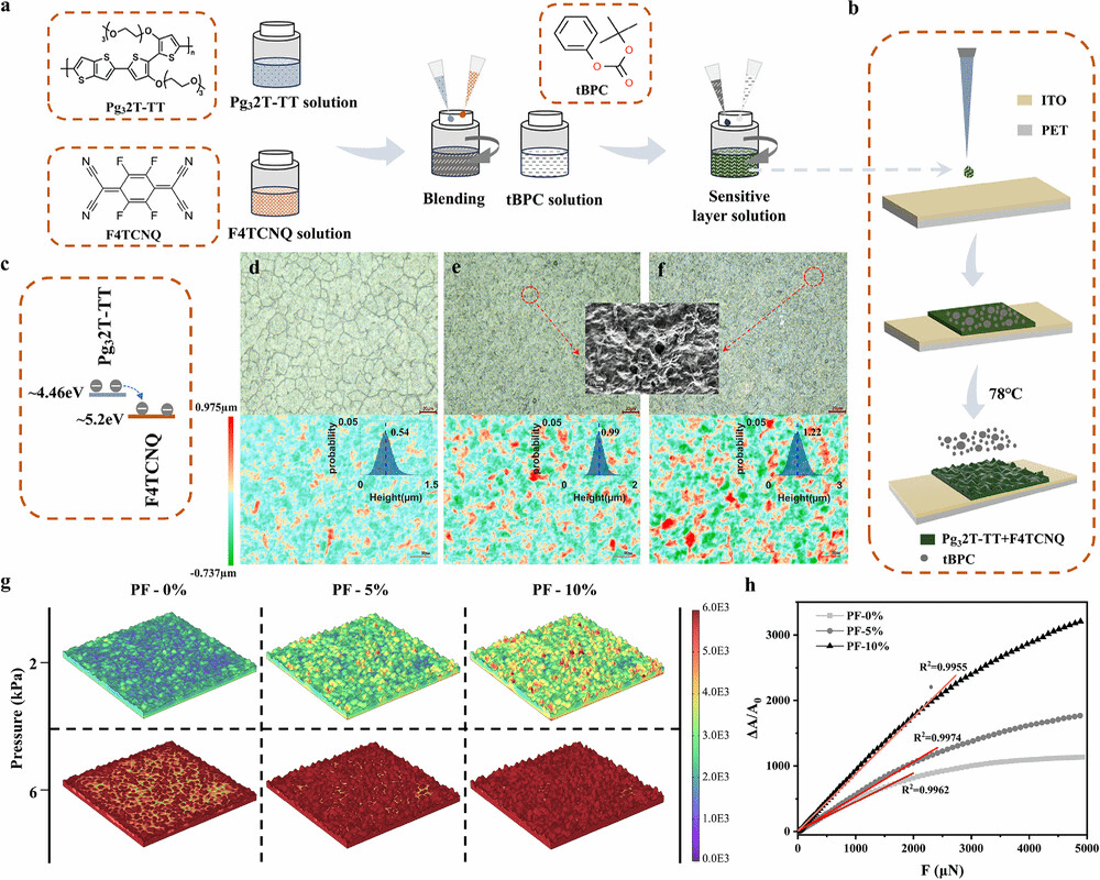 4C0B93743086E875071371C436B_376D7B9C_419EF