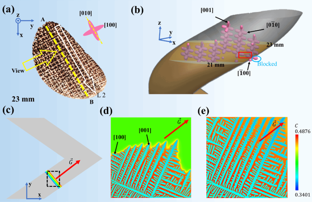 UU国际(中国区) - 官方网站