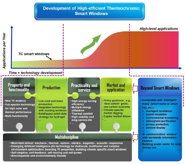 UU国际(中国区) - 官方网站