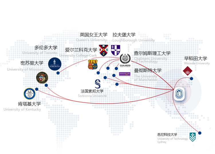UU国际(中国区) - 官方网站